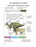 Все динозавры с крупными буквами